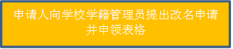 申请人向学校学籍管理员提出改名申请并申领表格