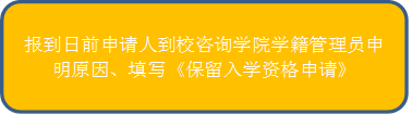 报到日前申请人到校咨询学院学籍管理员申明原因、填写《保留入学资格申请》