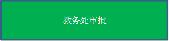教务处审批
