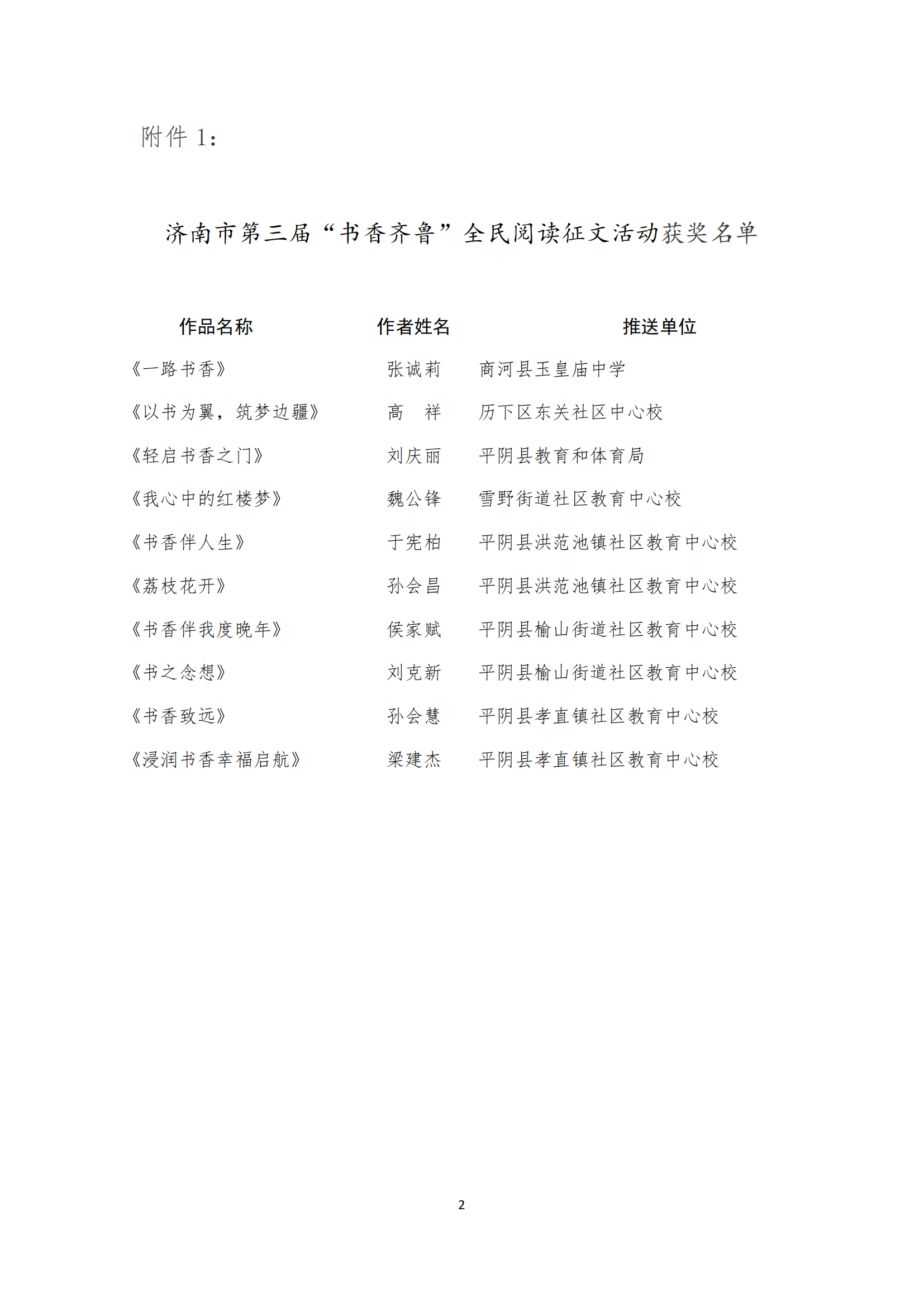 5A9C4