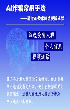 AI诈骗常用手法科普