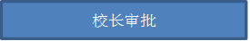 校长审批