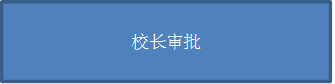 校长审批