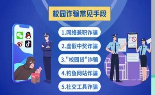 校园诈骗常见手段与防骗技巧