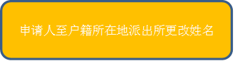 申请人至户籍所在地派出所更改姓名